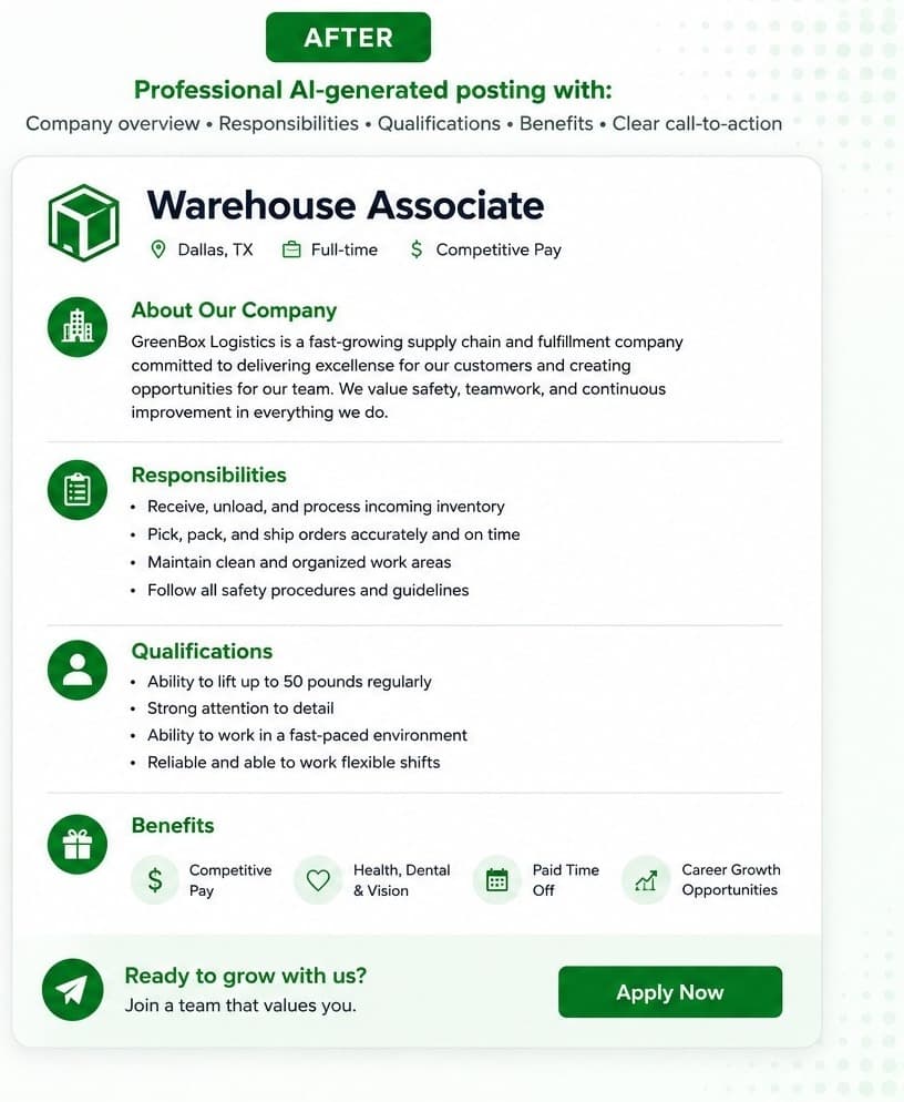 AFTER: a professional AI-generated job posting for a Warehouse Associate role at GreenBox Logistics, with a company overview, responsibilities, qualifications, benefits (competitive pay, health/dental/vision, paid time off, career growth opportunities), and an Apply Now call-to-action.