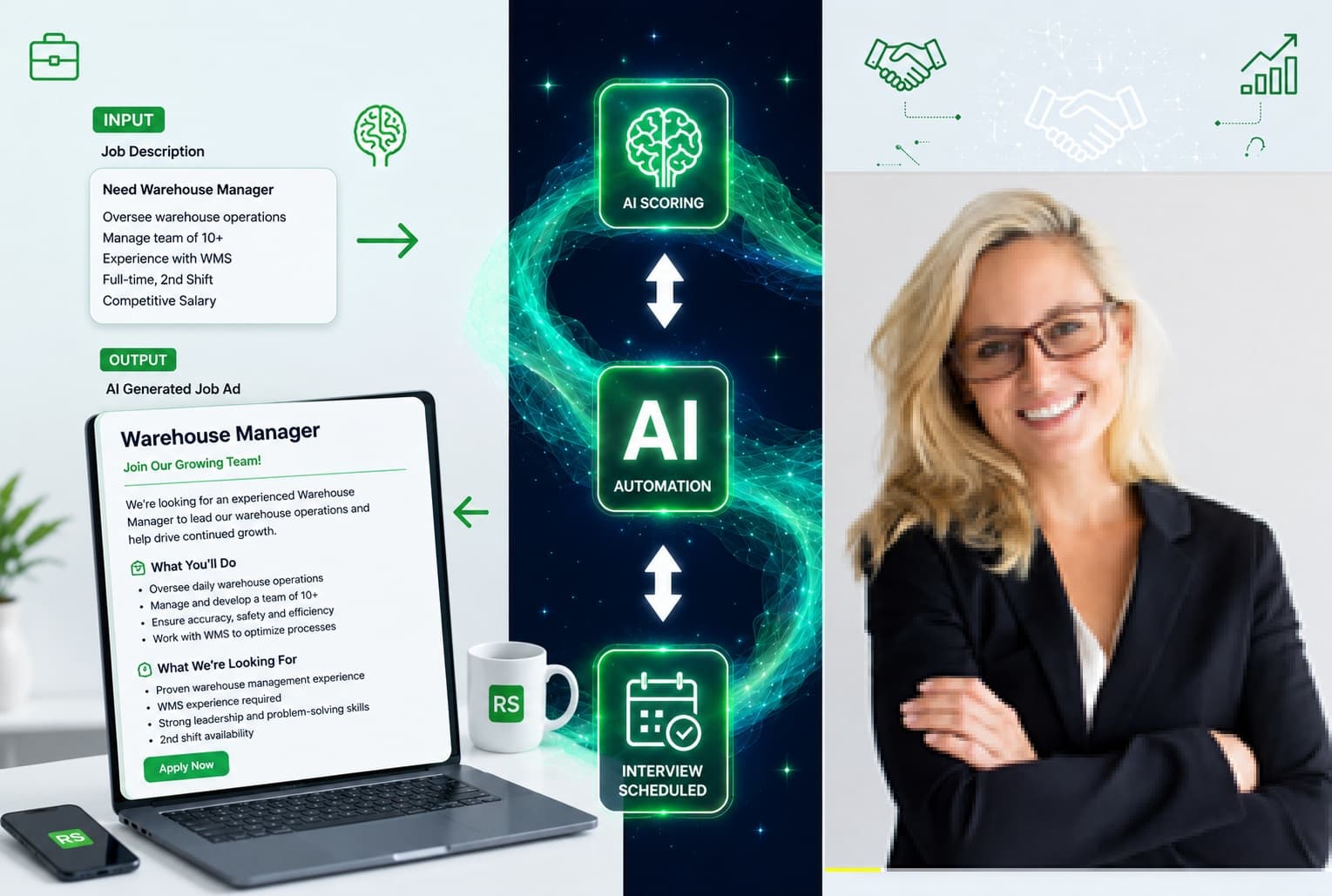 Turn applicants into interviews automatically: AI scoring, AI automation, and interview scheduled — from job description in to AI-generated job ad and a self-scheduled interview out.