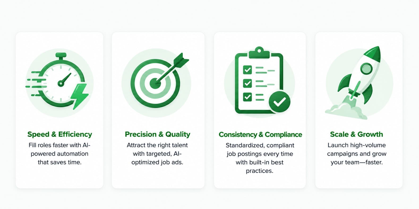 Why businesses use Launch: Speed & Efficiency (fill roles faster with AI-powered automation that saves time), Precision & Quality (attract the right talent with targeted, AI-optimized job ads), Consistency & Compliance (standardized, compliant job postings every time with built-in best practices), Scale & Growth (launch high-volume campaigns and grow your team faster)